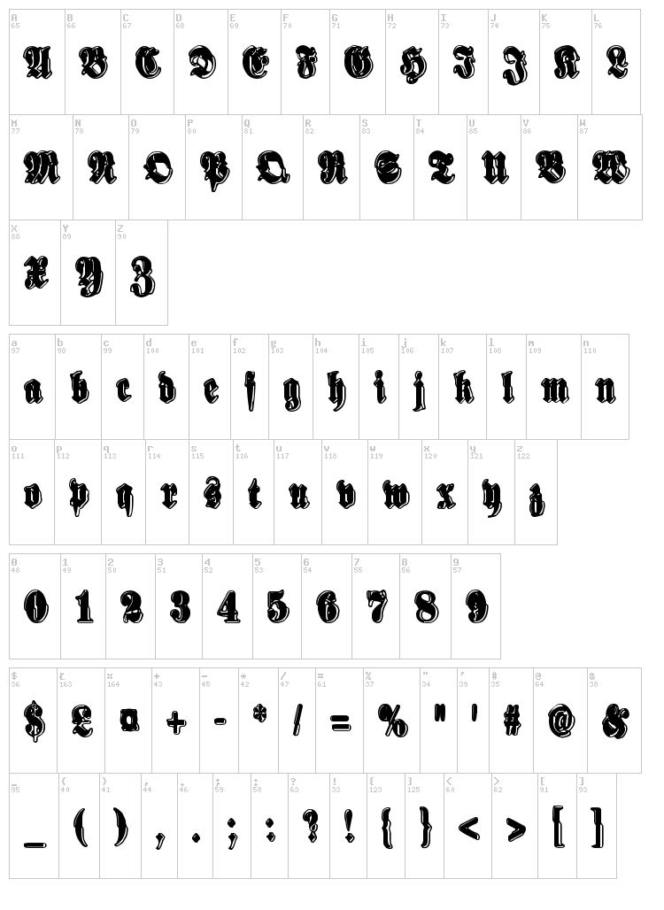 Sinisenharmaa Perkele font map